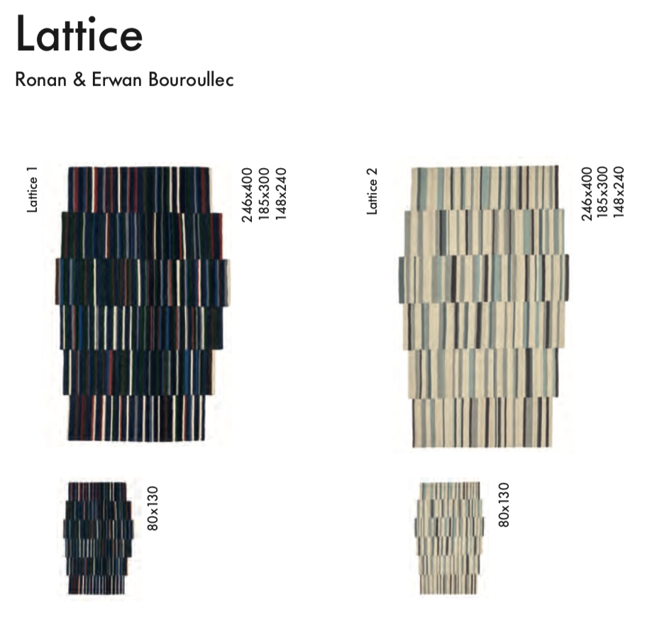 Lattice 1
